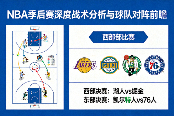 NBA季后赛深度战术分析与球队对阵前瞻文章配图